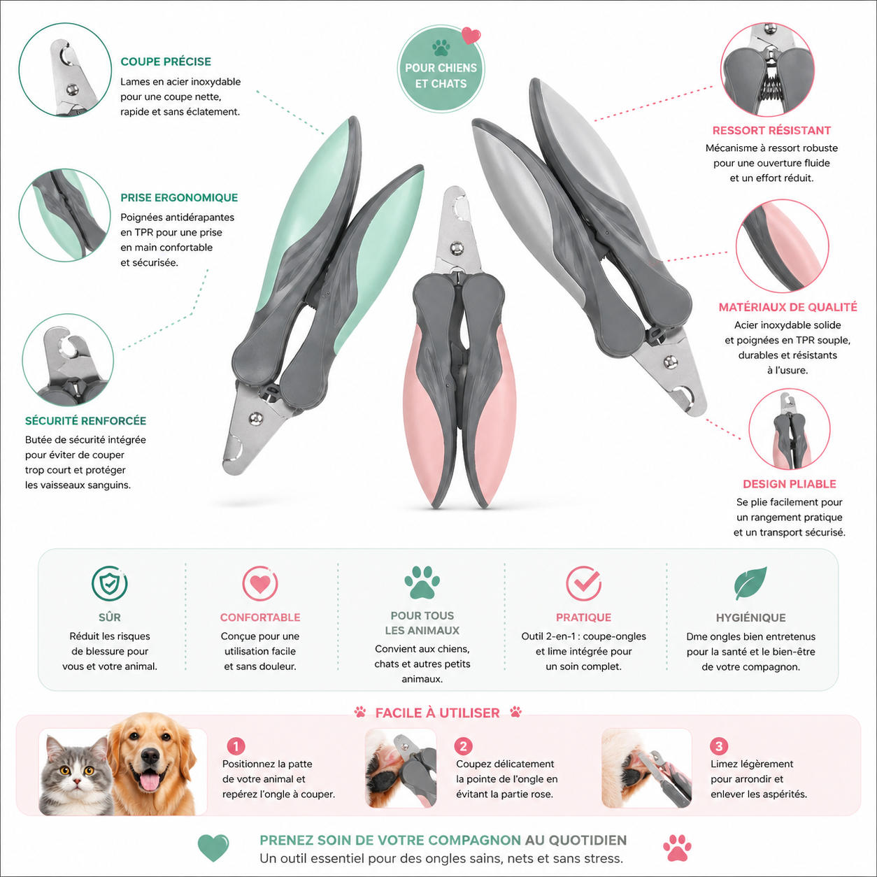 Coupe-Ongles pour Chien Poignée Caoutchouc — Lame Inox, 3 Coloris