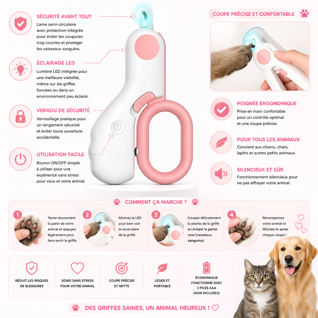 Coupe-Ongles LED pour Animal de Compagnie